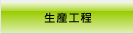 再生骨材の生産工程